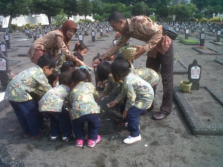 Kegiatan